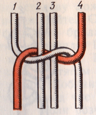 схема плетения узла