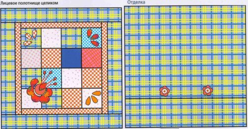 Как сшить одеяло для ребенка в стиле пэчворк своими руками: выбор декора, схемы для начинающих, пошаговая инструкция