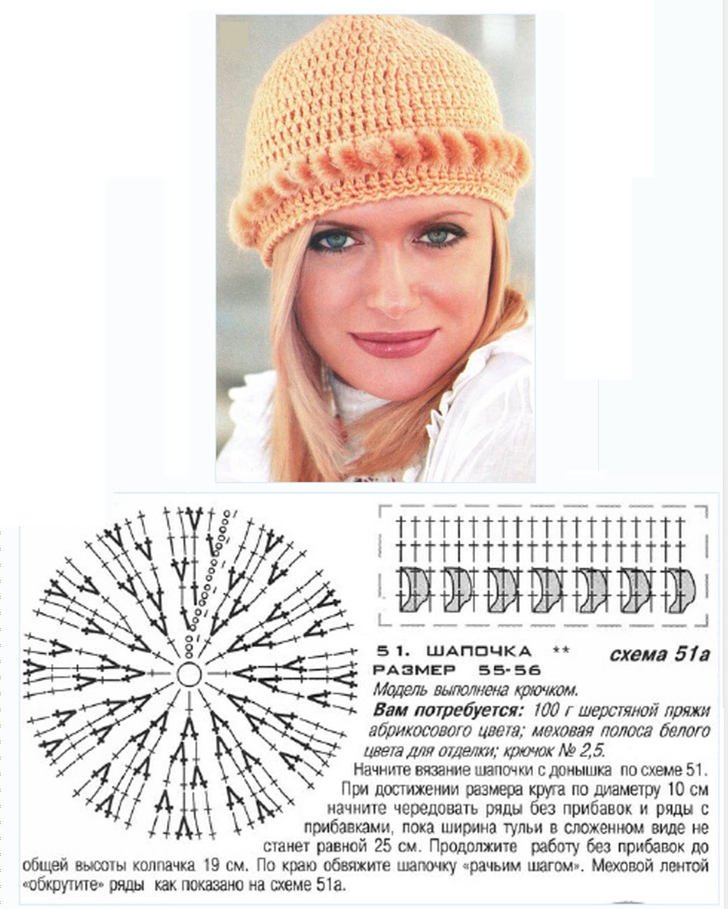 Весенняя женская шапка крючком - схемы, фото-идеи